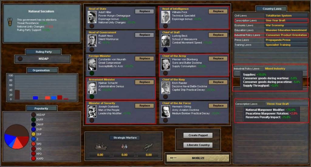 initial-politics_zps94c0bcca.jpg~original