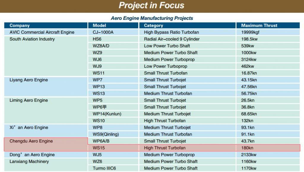 AeroEngineManufacturingProjects_1.jpg