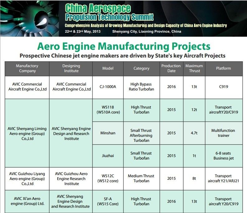 AeroEngineManufacturingProjects_2.jpg