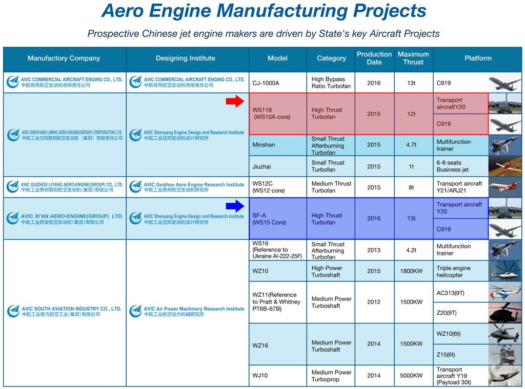 AeroEngineManufacturingProjects_3.jpg