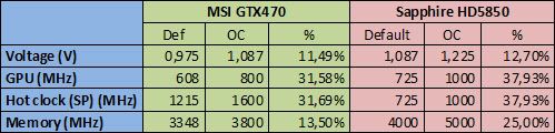 OCresults.jpg