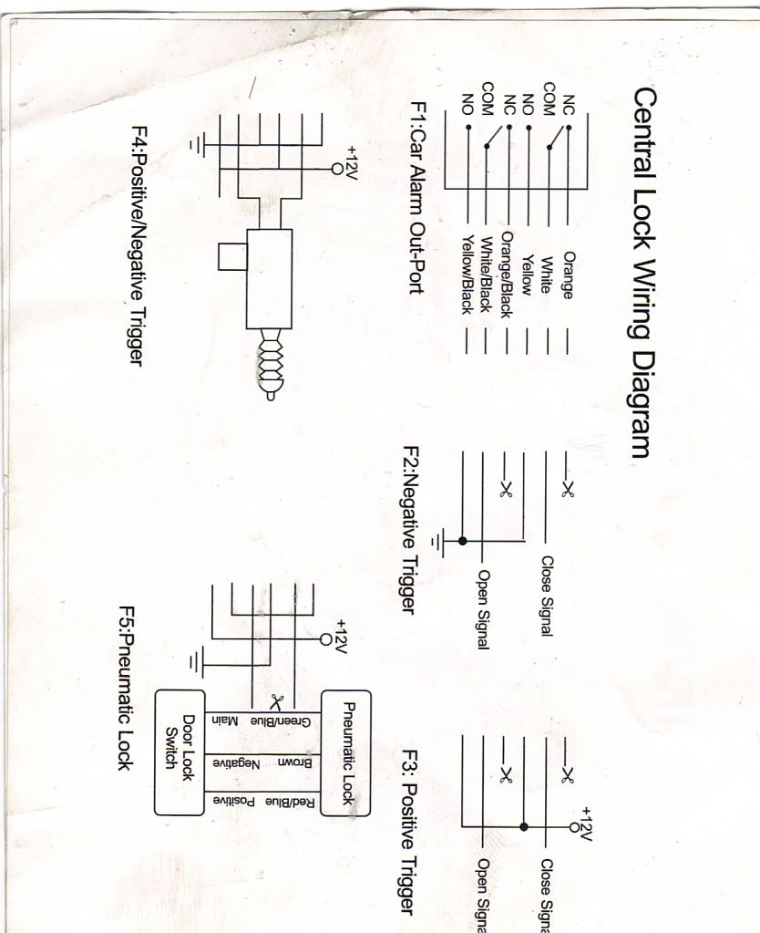 Corsa B Central Locking Wiring Diagram | Wiring Library vauxhall frontera wiring diagram 